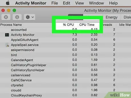 Rregulloni përdorimin e lartë të CPU -së Hapi 11