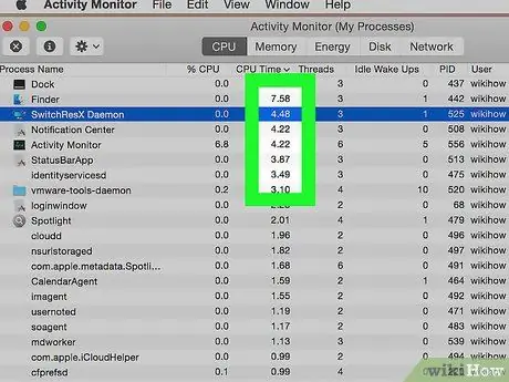 CPU -ийн өндөр хэрэглээг засах 12 -р алхам