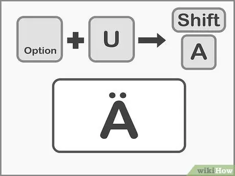 Setzen Sie Akzente auf Buchstaben Schritt 22