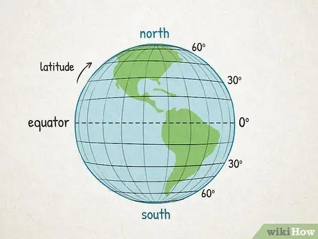 กำหนดละติจูดและลองจิจูดขั้นตอนที่ 1