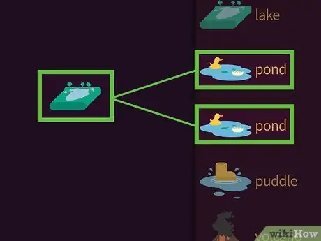 Jadikan Hidup di Alkimia Kecil Langkah 16