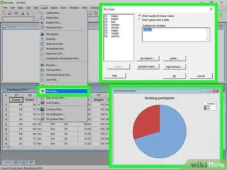 Minitab ደረጃ 15 ን ይጠቀሙ