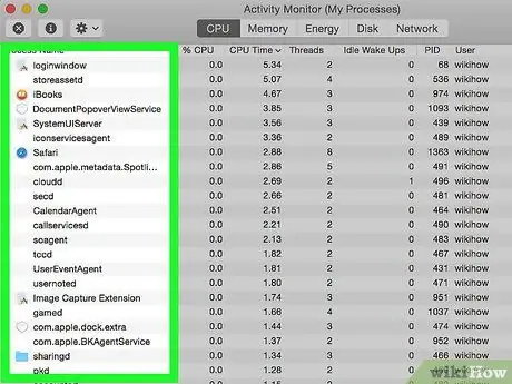 Piespiest aizvērt lietojumprogrammu operētājsistēmā Mac OS X 11. darbība