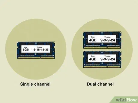 Installer RAM Trin 27