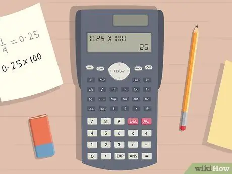 Écrire des fractions sur une calculatrice Étape 16