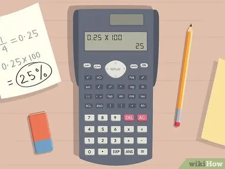 Écrire des fractions sur une calculatrice Étape 17