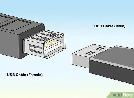 Produžite USB kabel 2. korak