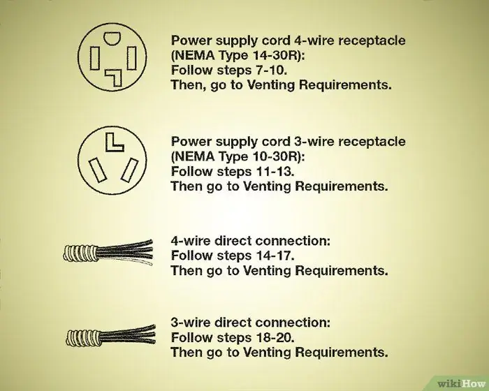 Install a Whirlpool Electric Dryer Step 6