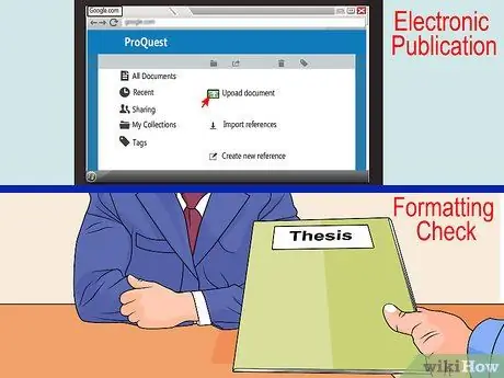 Tulis Tesis Sarjana Langkah 28