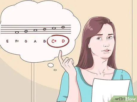 Sight Read Music Trin 2