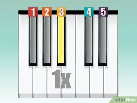 Toca Mary Had a Little Lamb en el piano Paso 11