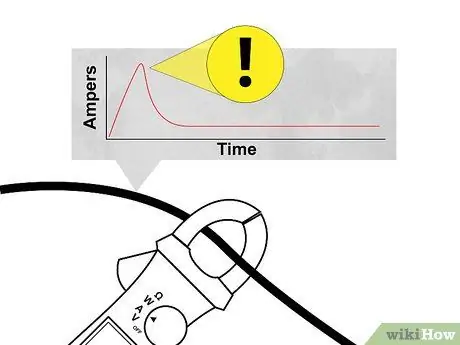 Use a Multimeter Step 25