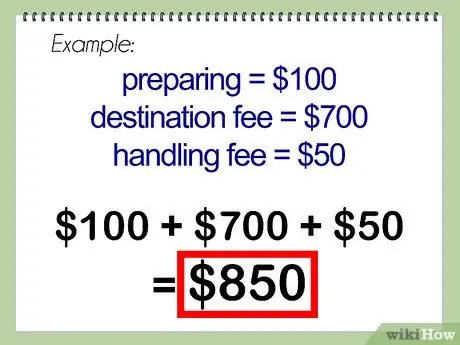 Calculate Auto Loan Payments Step 3