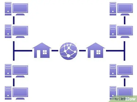 Бир баскычтоп жана монитор менен бир нече компьютерди иштетүү 2 -кадам