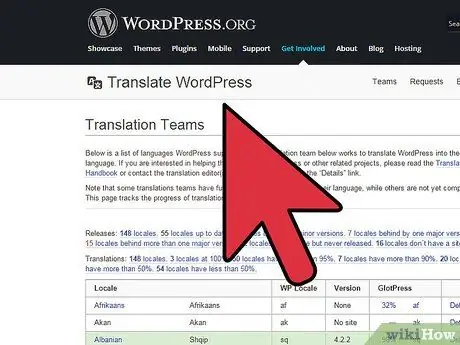 Endre standardspråk i Wordpress Trinn 7