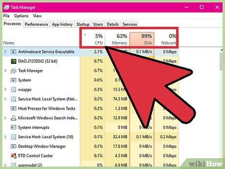 Yavaş Performanslı Kompüter Diaqnozu 7