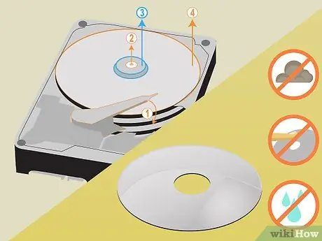 Swap Hard Disk Drive Platters Kauj Ruam 12