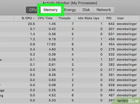 Ellenőrizze a memóriahasználatot Mac számítógépen 5. lépés