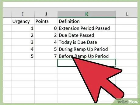 Tvarkykite prioritetus naudodami „Excel“6 veiksmą