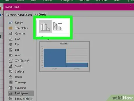 Opret et histogram i Excel Trin 13