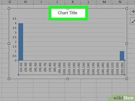 Sukurkite histogramą „Excel“17 veiksme