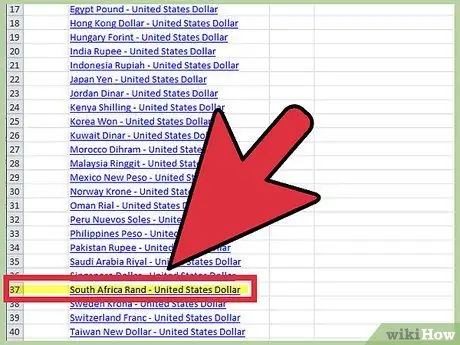 Tsim Tus Txiaj Ntsig Hloov Nrog Microsoft Excel Kauj Ruam 21