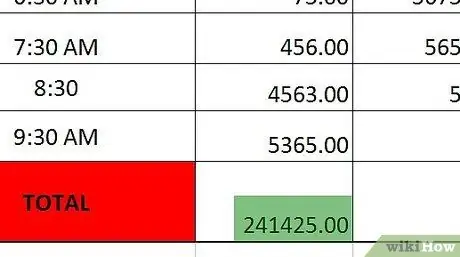 Ua daim Spreadsheet Kauj Ruam 19