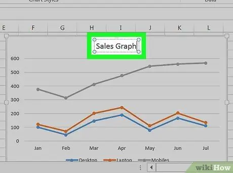 Buat Graf Garisan dalam Microsoft Excel Langkah 12