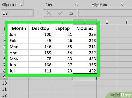 Make a Line Graph in Microsoft Excel Step 3