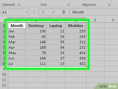 Buat Graf Garisan dalam Microsoft Excel Langkah 4