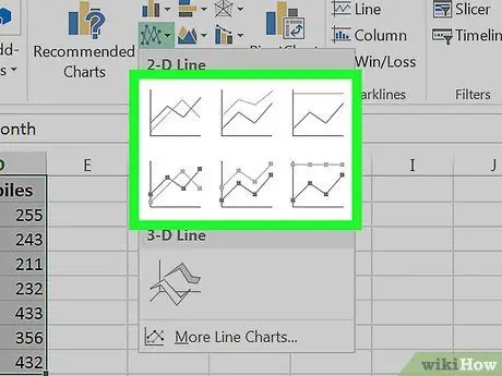 Buat Graf Garisan dalam Microsoft Excel Langkah 7