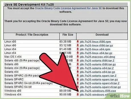 قم بتنزيل وتثبيت وتشغيل JDK و Eclipse الخطوة 2