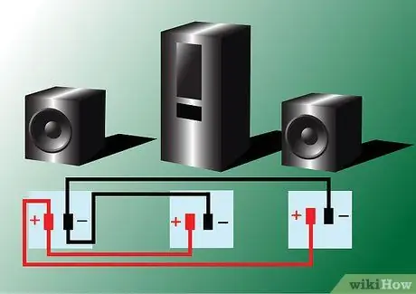 Choj Subwoofers Kauj Ruam 4