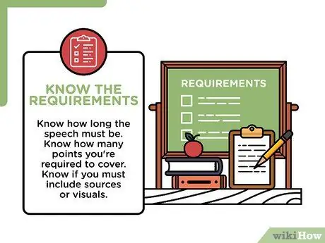 Prepare a Paper Presentation Step 1