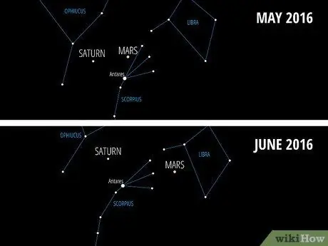 Diga a diferença entre planetas e estrelas, etapa 2