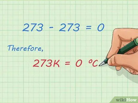 Konversi Kelvin ke Fahrenheit atau Celsius Langkah 8