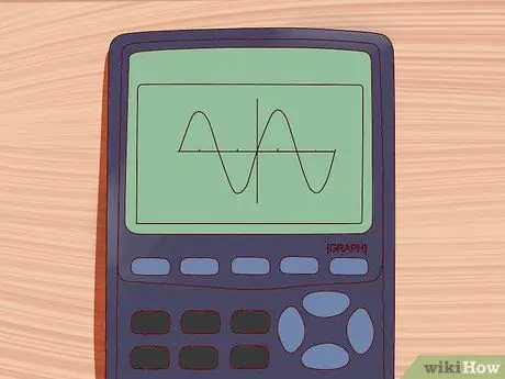 Factoriser les polynômes du deuxième degré (équations quadratiques) Étape 29