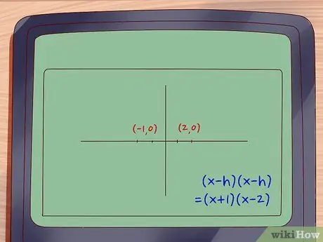 Faktor-Polynome zweiten Grades (quadratische Gleichungen) Schritt 30