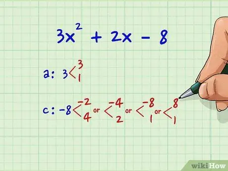 Factoriser les polynômes du deuxième degré (équations quadratiques) Étape 4