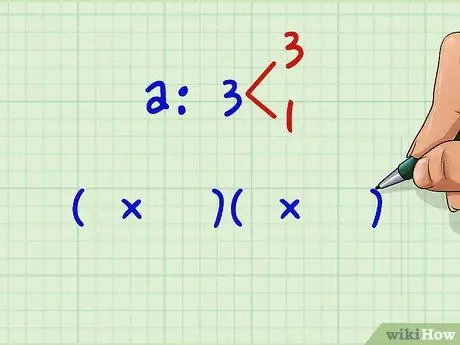 Factoriser les polynômes du deuxième degré (équations quadratiques) Étape 5