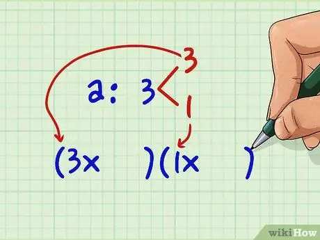 Fator de polinômios de segundo grau (equações quadráticas) Etapa 6