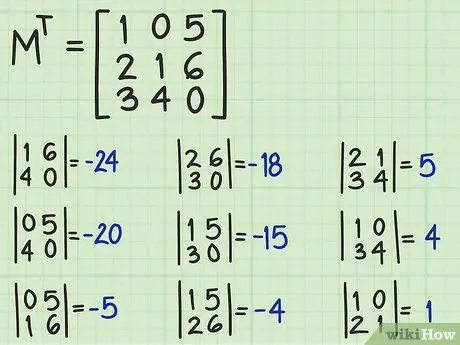 Nájdite inverziu matice 3x3, krok 3