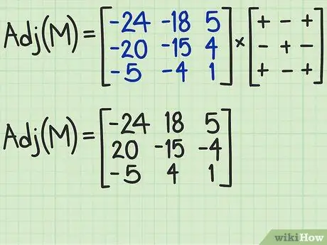 የ 3x3 ማትሪክስ ደረጃ 4 ተገላቢጦሽ ያግኙ