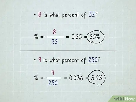 Faizlərlə Çalışın Adım 3