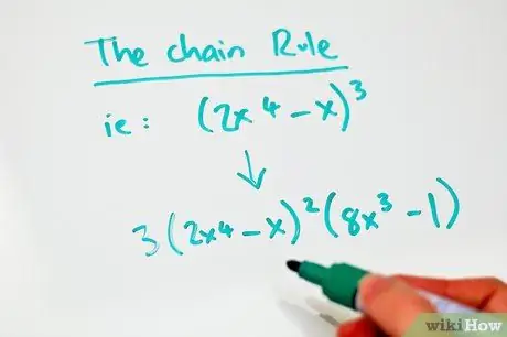 Matematik Adım 13'te Türevleri Alın