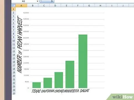 Make a Pictograph Step 8