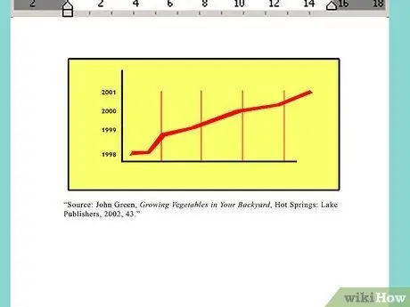 Citer un graphique dans un document Étape 13