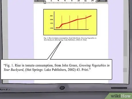 Citer un graphique dans un document Étape 5