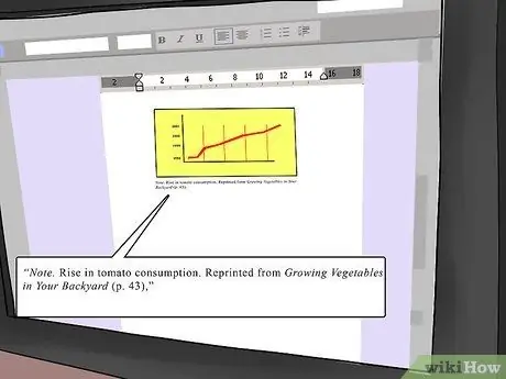 Citer un graphique dans un document Étape 7