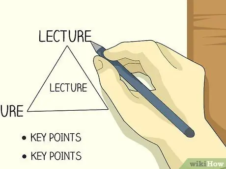 Take Lecture Notes Step 12